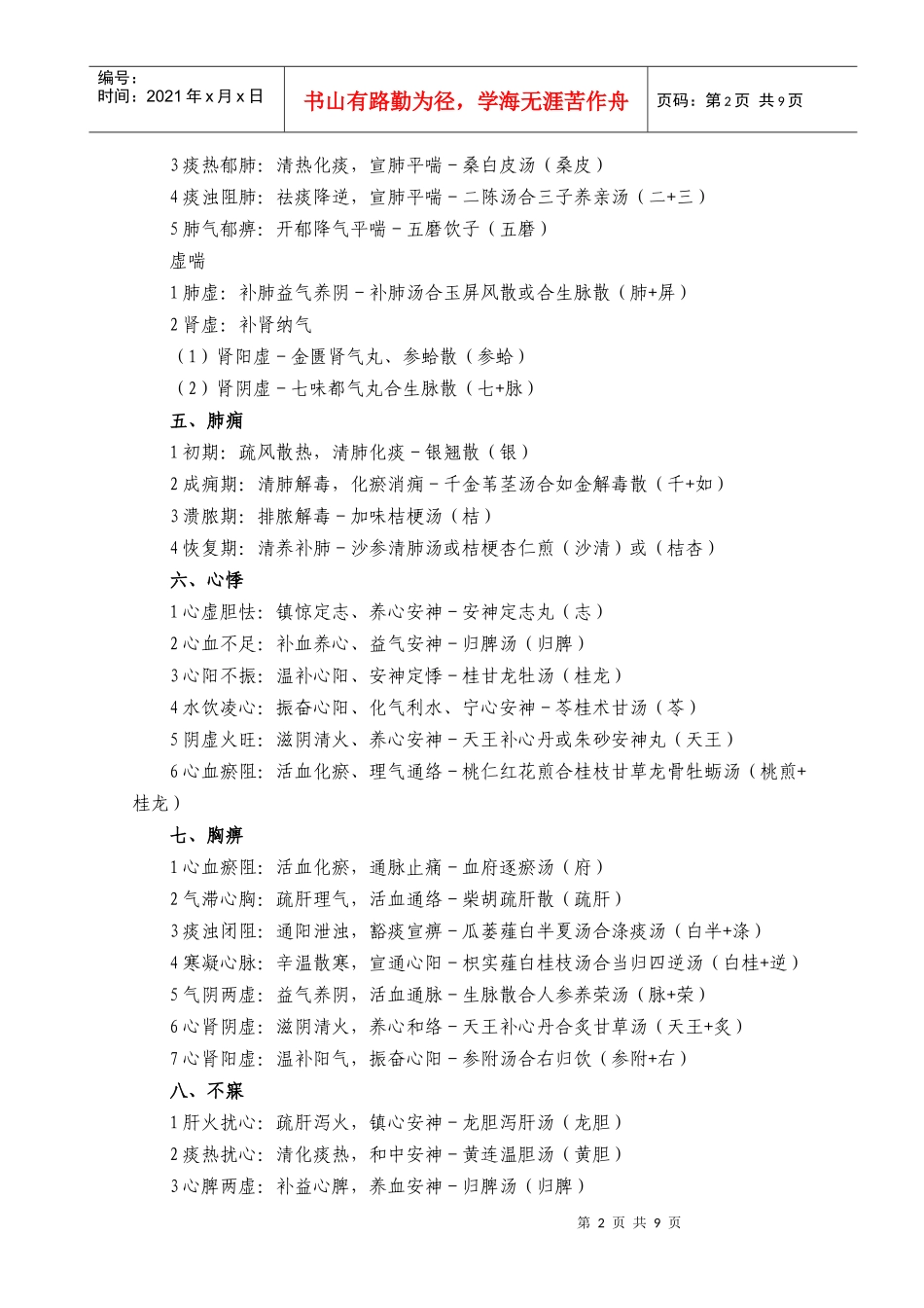 人力资源-2022XXXX年中医助理医师考试中医内科方剂速记法_第2页