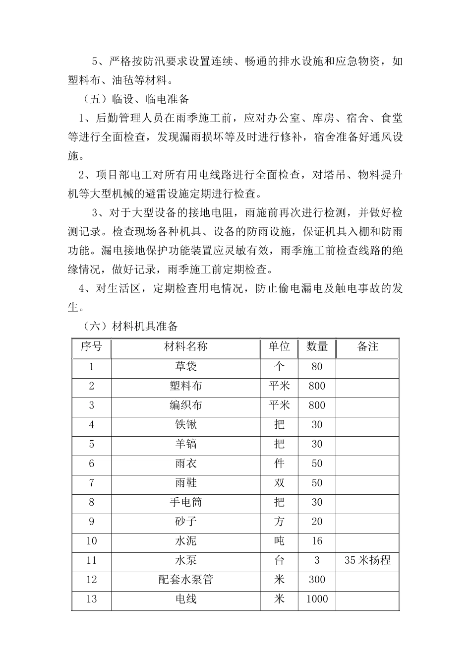 民用建筑雨季施工方案_第3页