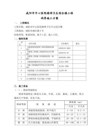 民用建筑雨季施工方案