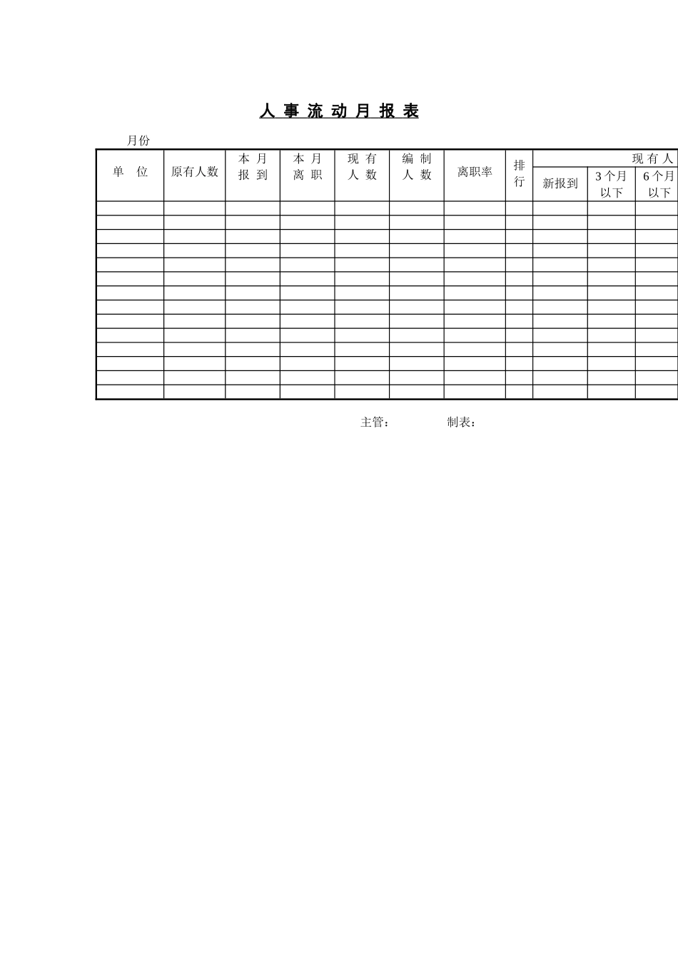 人事部门月报表_第2页