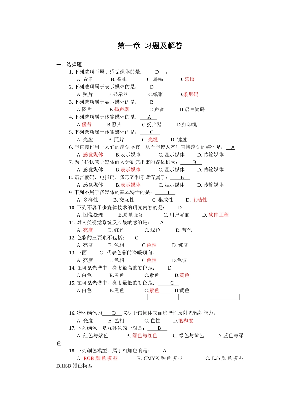 第1章_多媒体技术基础_第1页