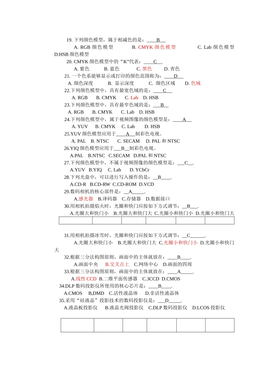 第1章_多媒体技术基础_第2页