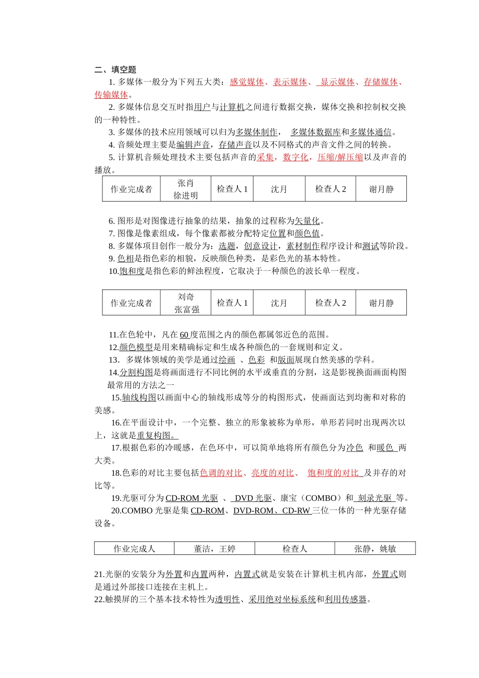 第1章_多媒体技术基础_第3页