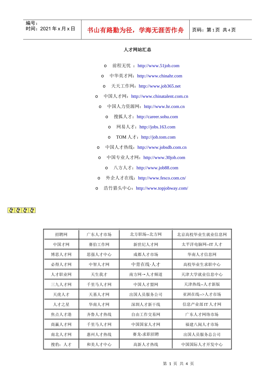 人才网站汇总_第1页