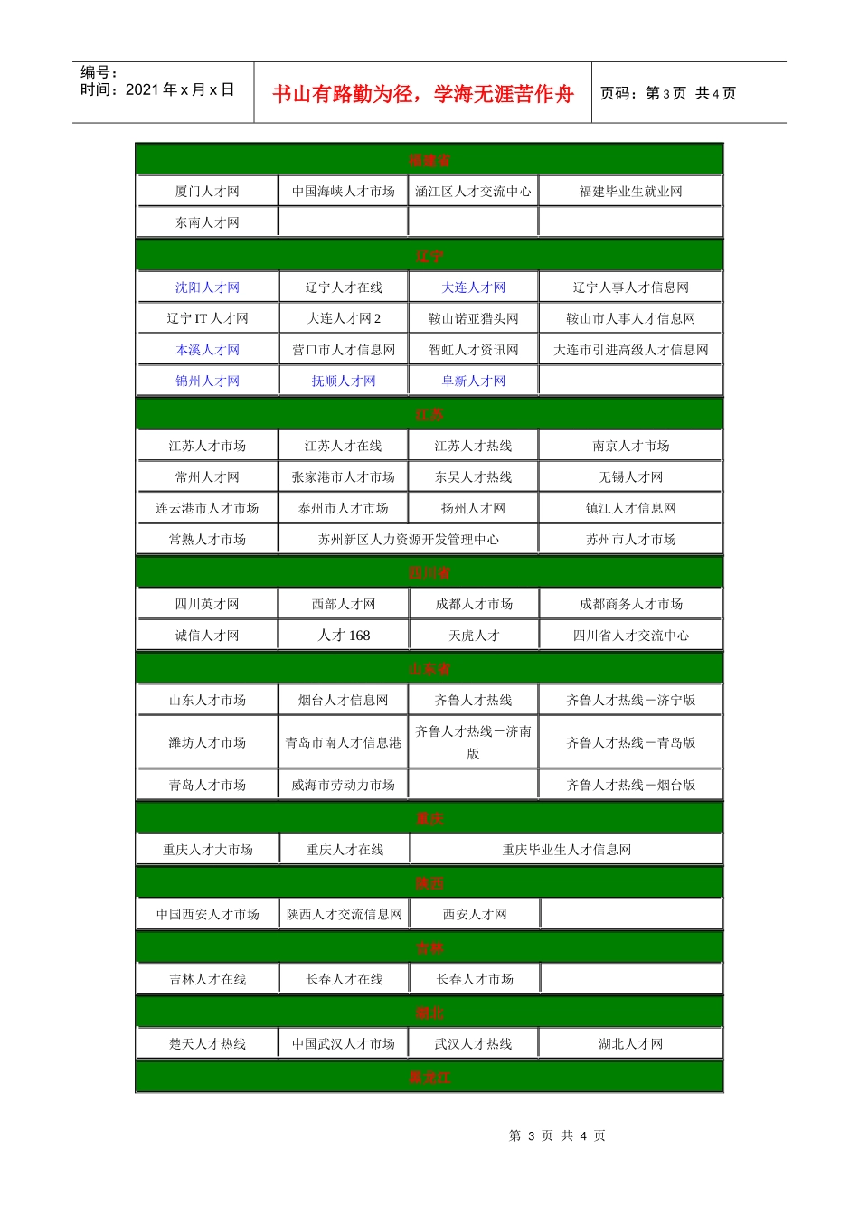 人才网站汇总_第3页