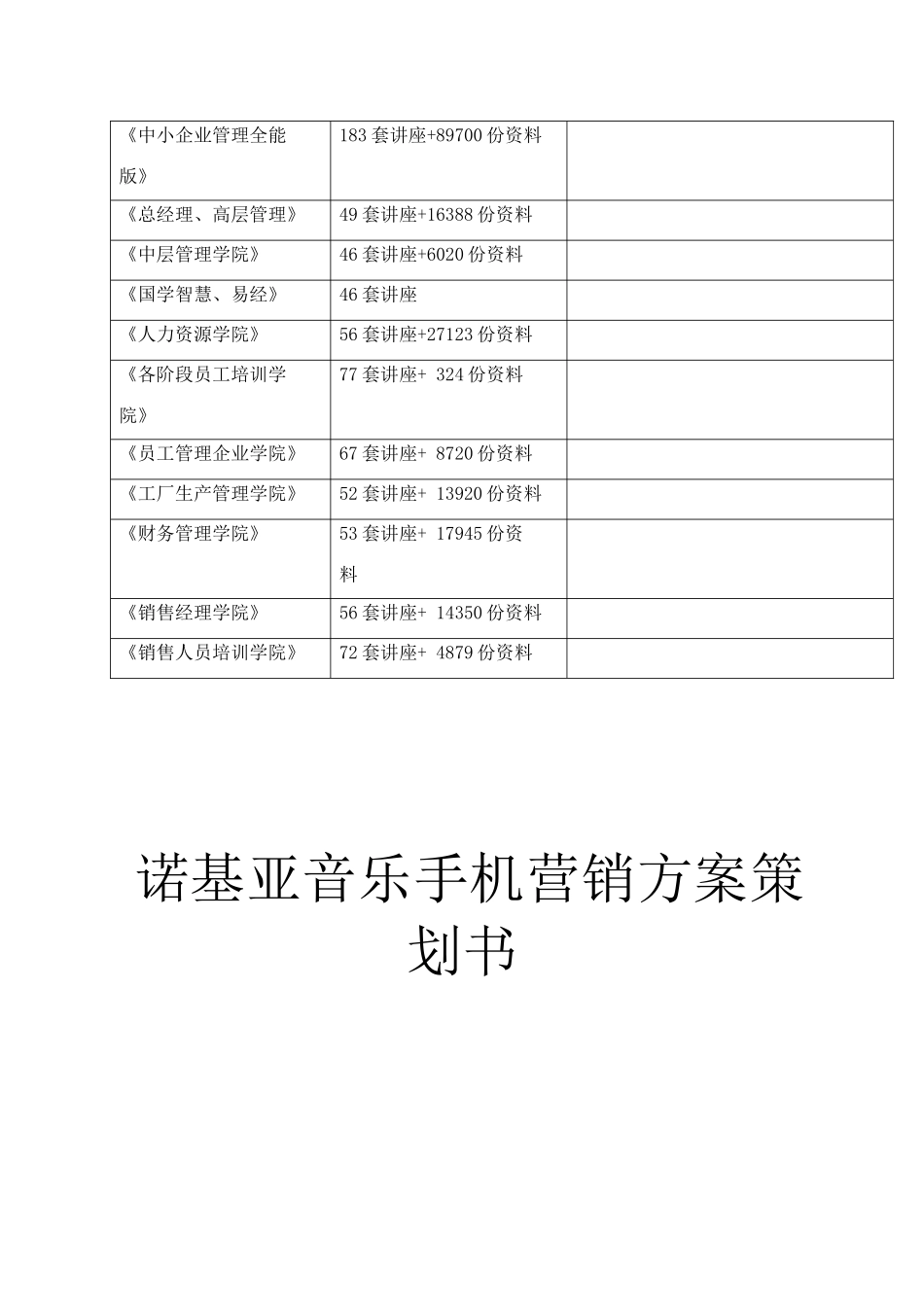 诺基亚音乐手机营销方案策划_第2页