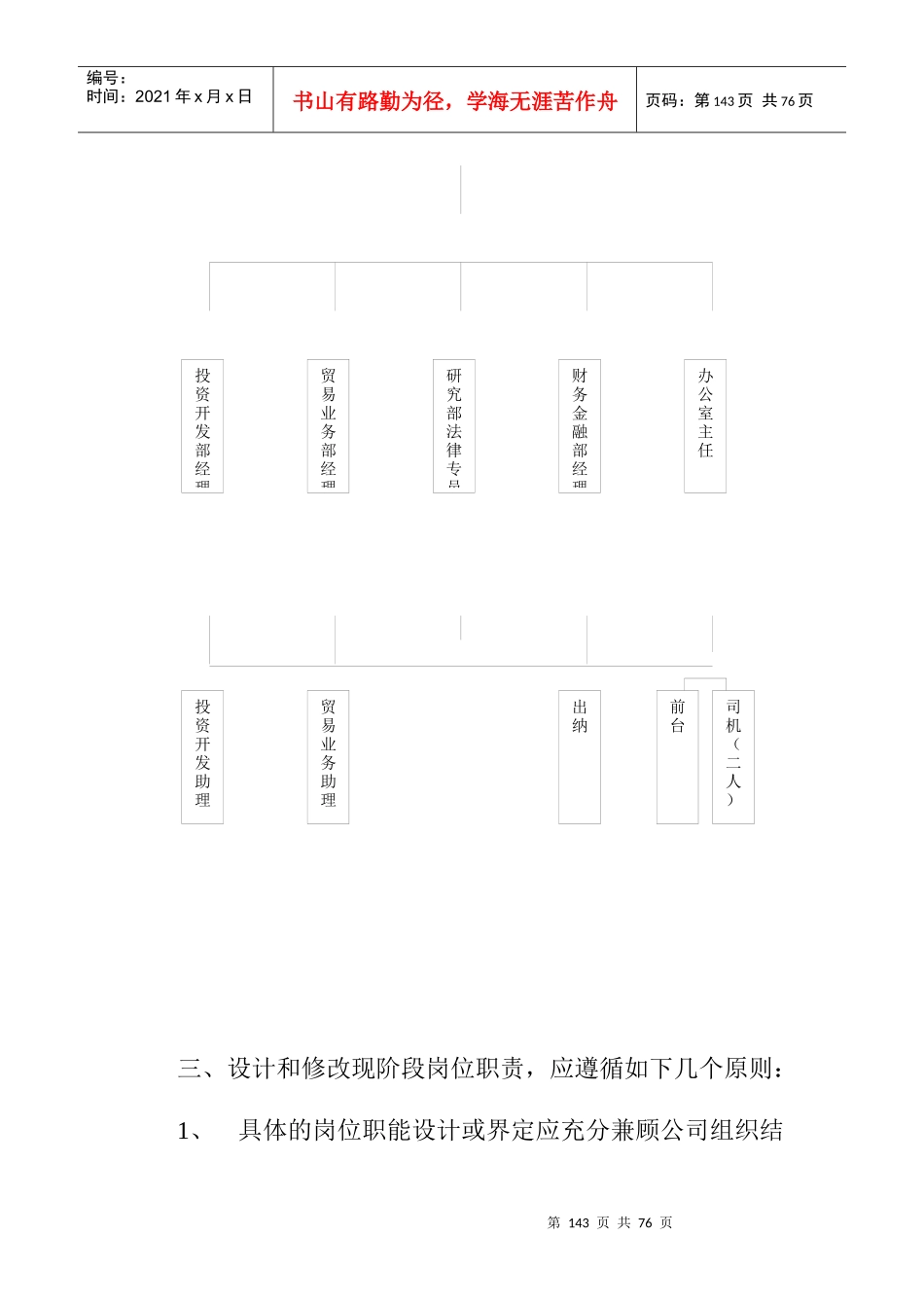 人力资源-202214口岸公司现阶段岗位职责说明书_第2页