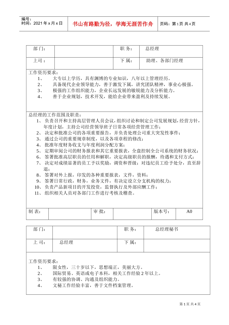 企业经理岗位职责与任职要求_第1页