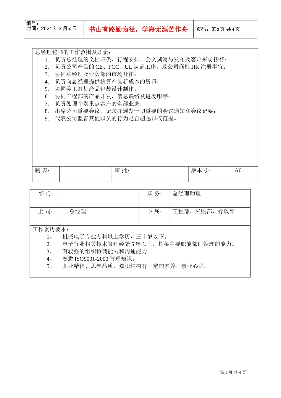 企业经理岗位职责与任职要求_第2页