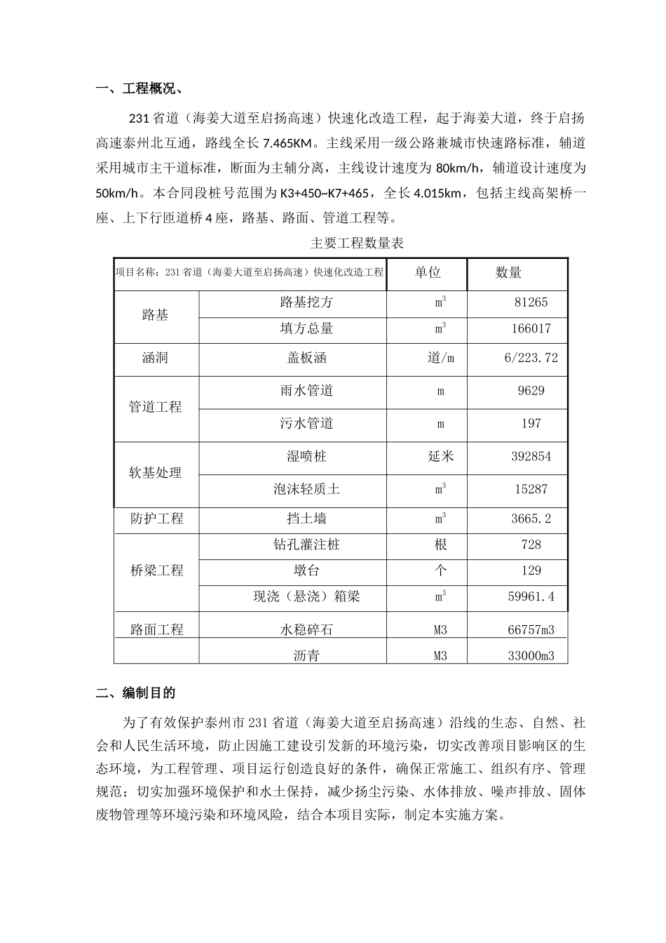 人力资源-2022231环境保护方案（DOC29页）_第3页