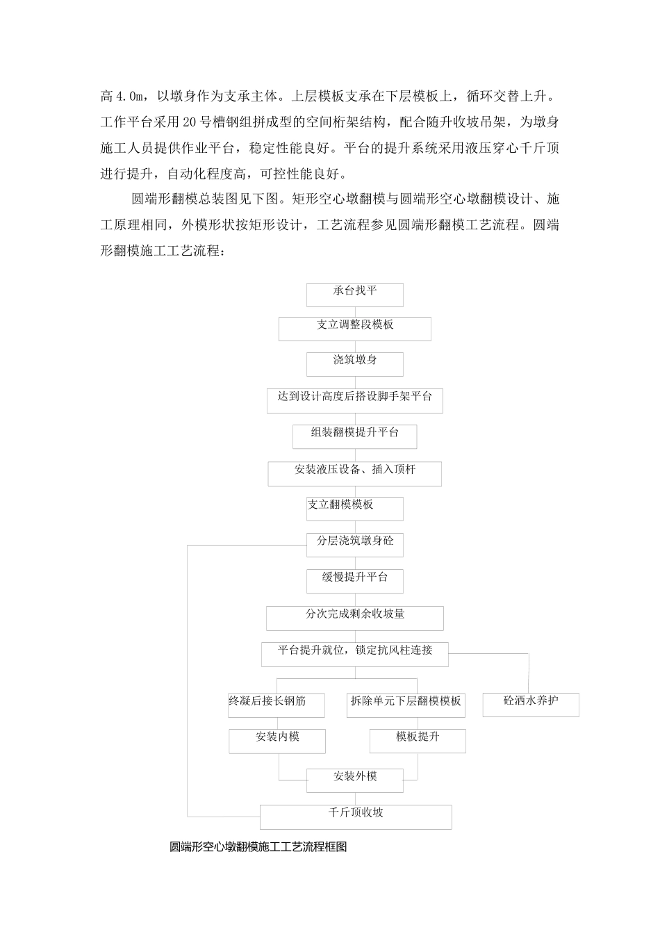 高墩翻模施工方案_第2页