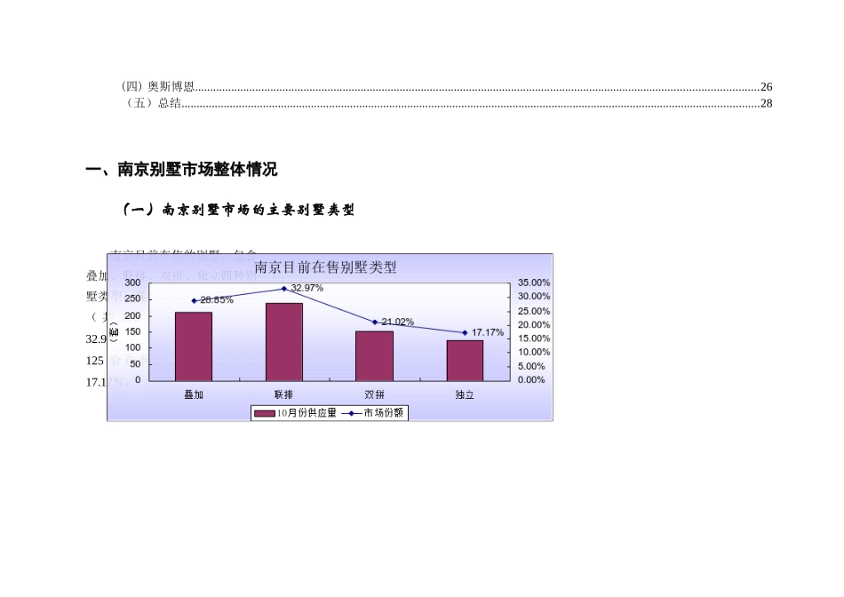 某别墅市场分析报告_第3页