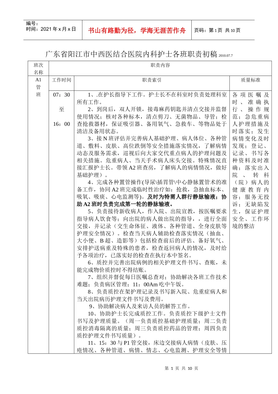 人力资源-2022APN排班的职责_第1页