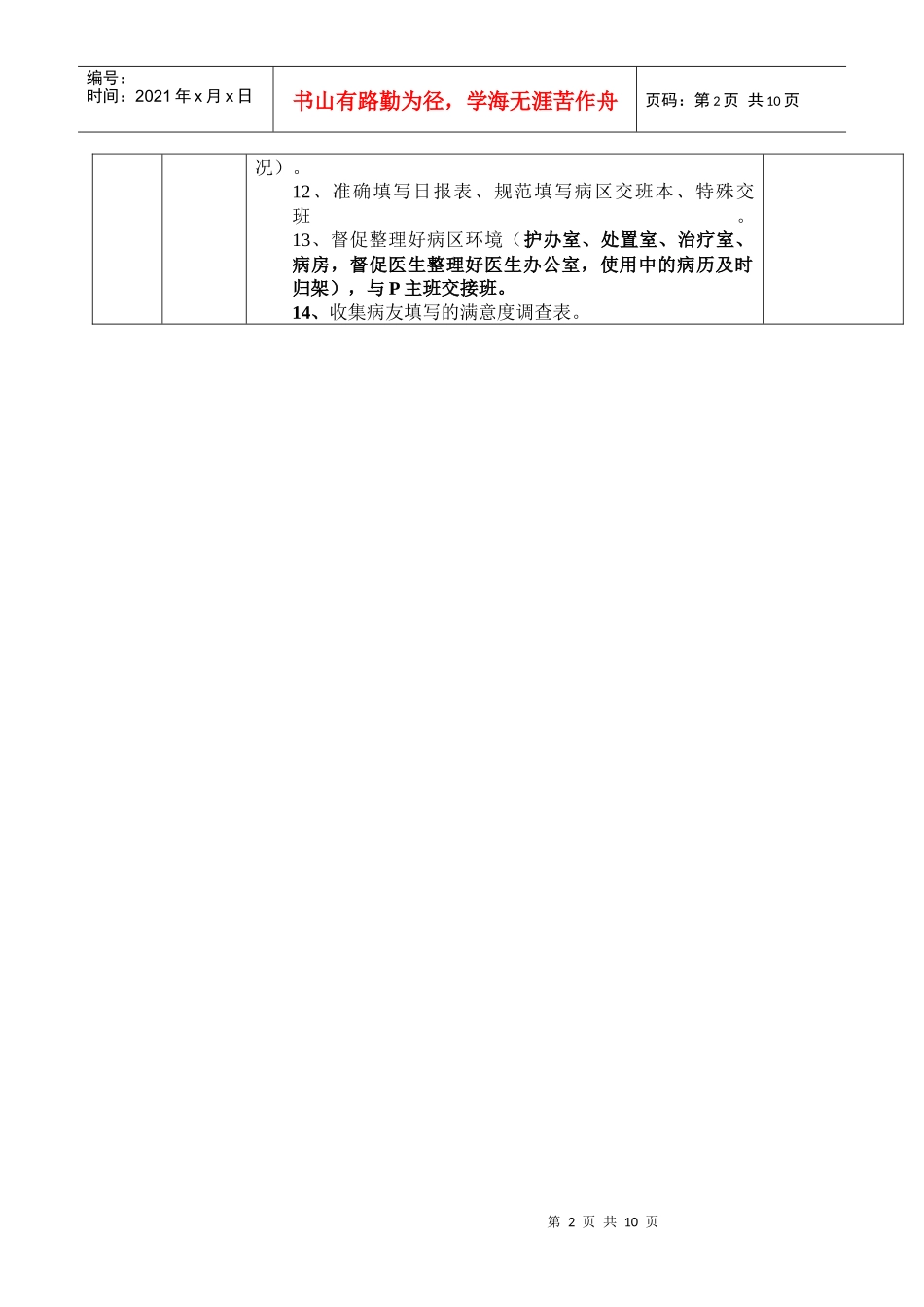 人力资源-2022APN排班的职责_第2页