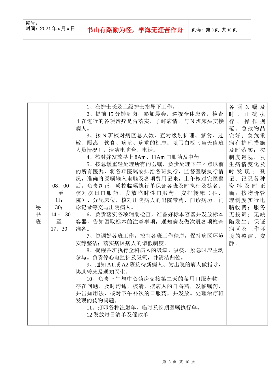 人力资源-2022APN排班的职责_第3页