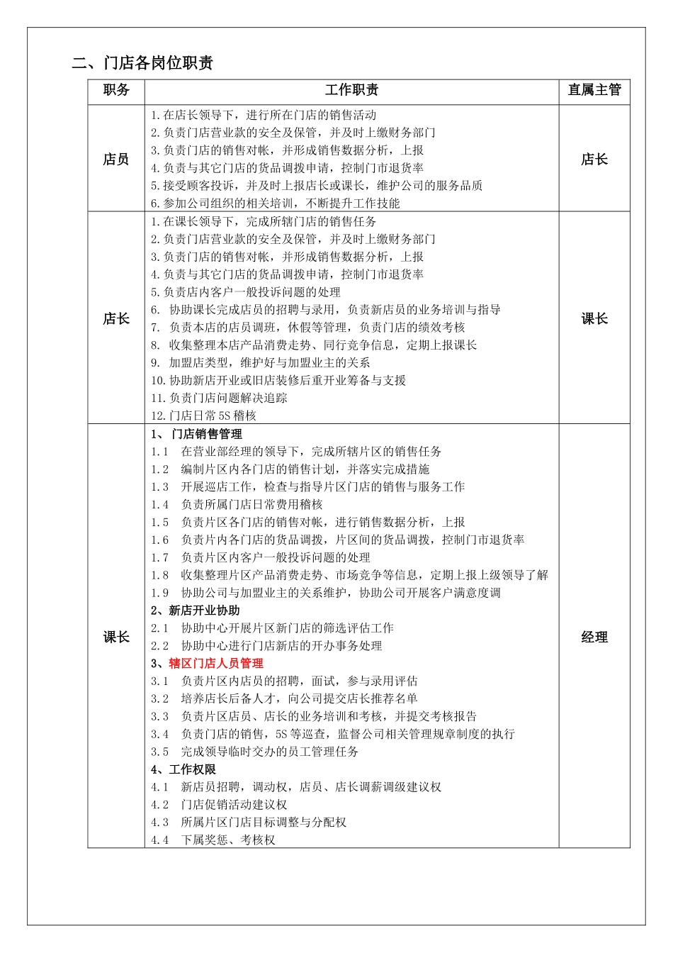 门店一般作业规范_第2页