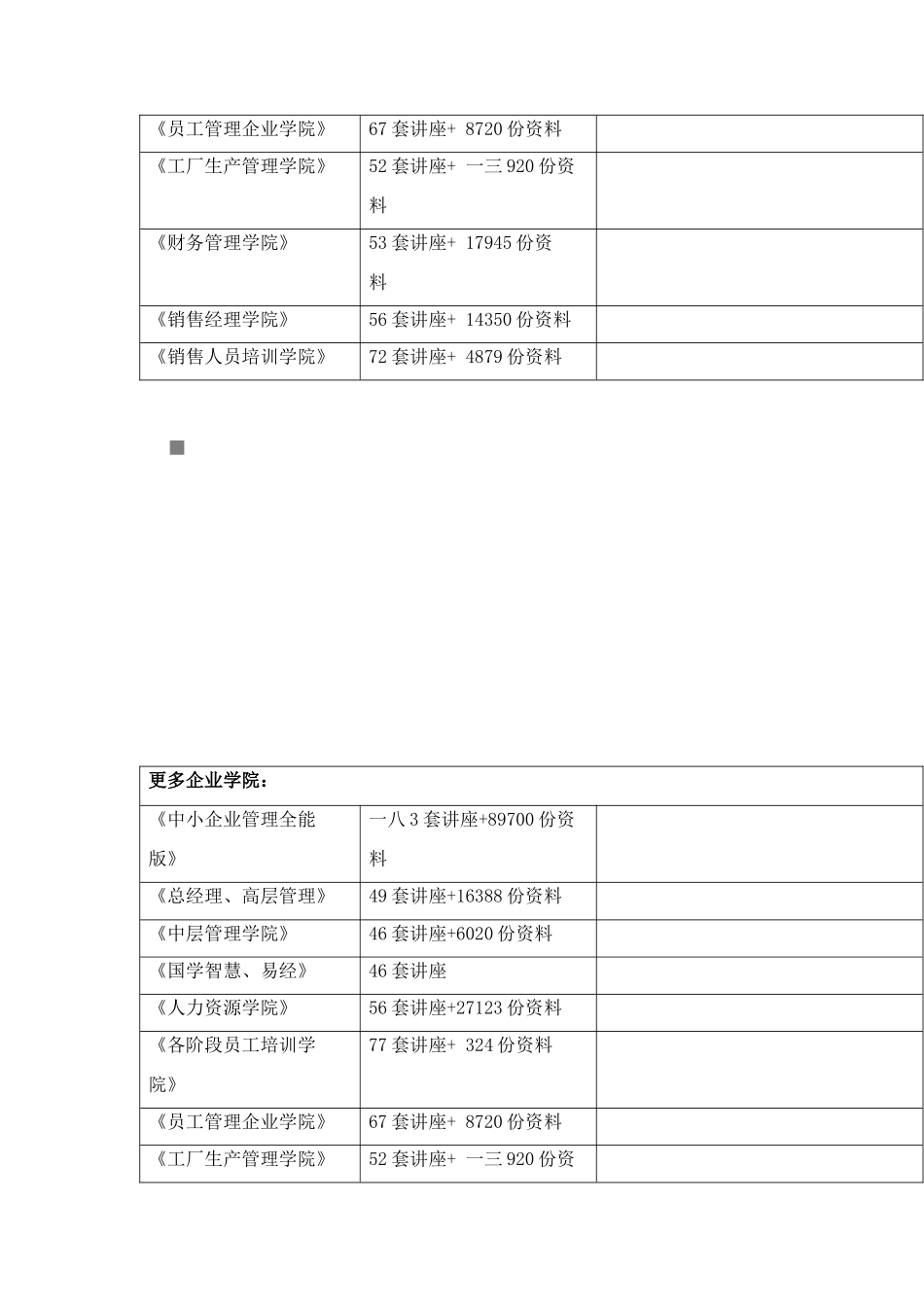 某公司市场营销知识_第2页