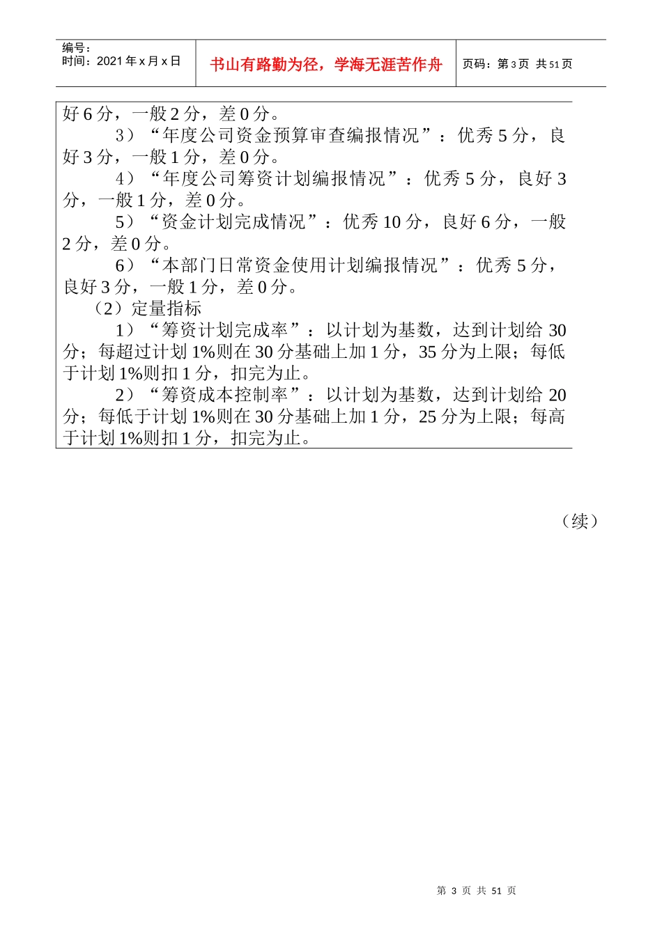 人力资源-2022KPI绩效考评指标及运用_第3页