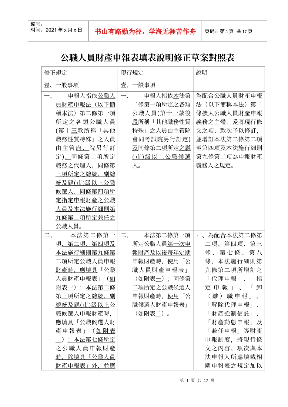 公职人员财产申报表填表说明修正草案对照表_第1页