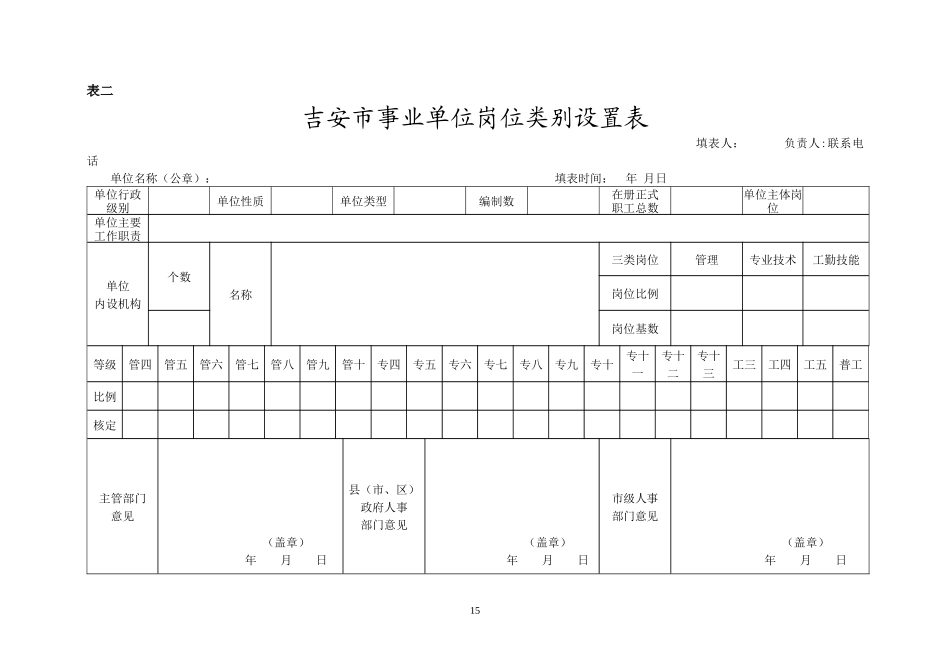 吉安市事业单位岗位类别设置表_第1页