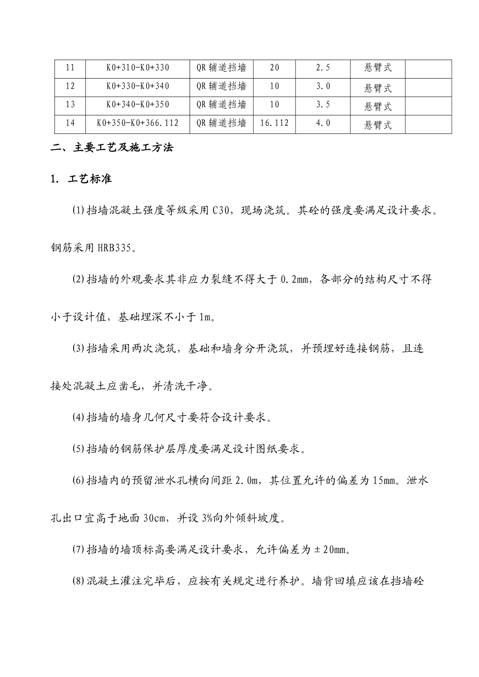钢筋混凝土挡墙施工方案_第2页