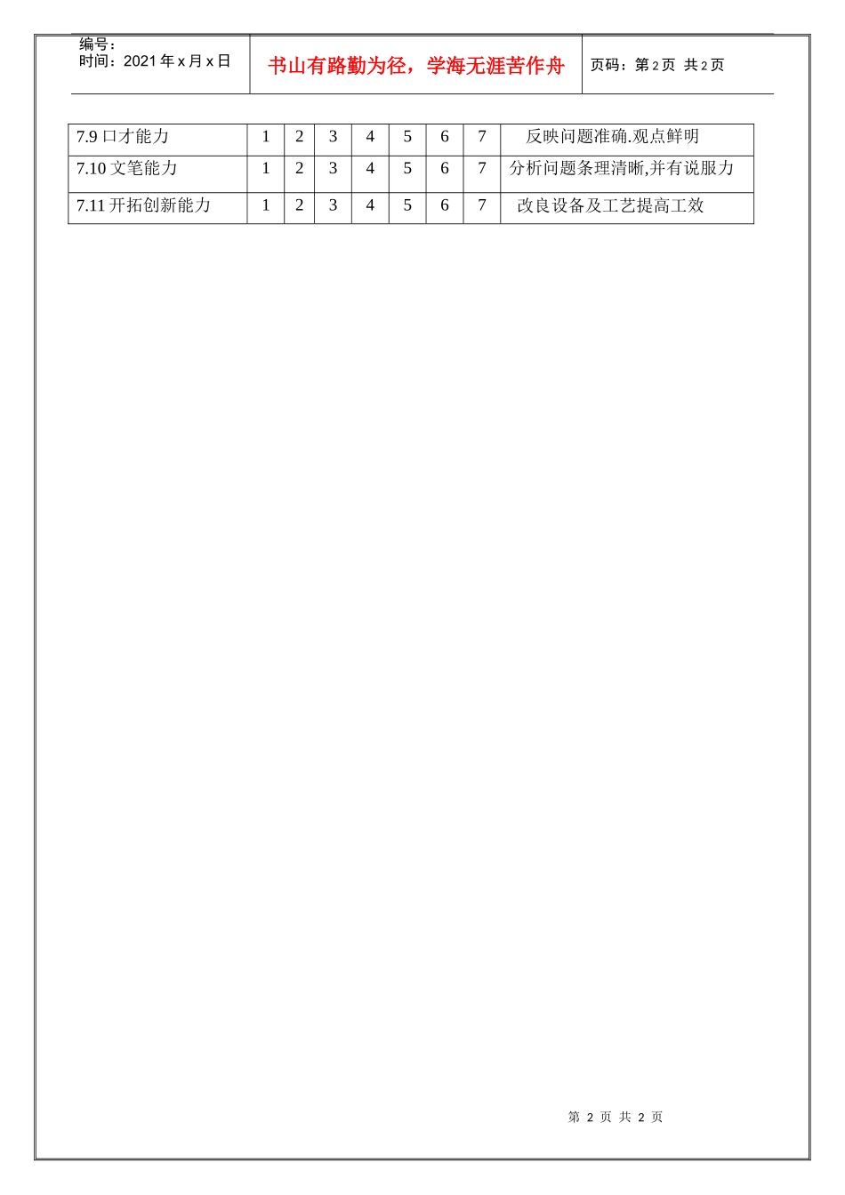 工时定额员职位说明书_第2页