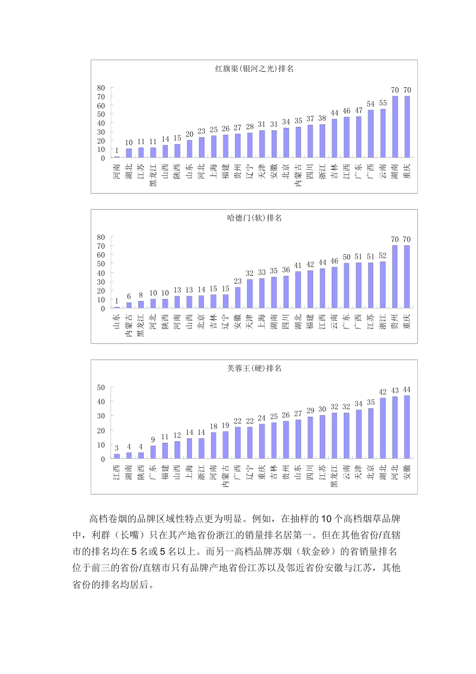 浅析烟草企业工商协同营销策略_第2页