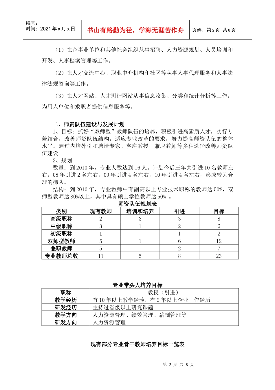 人力资源管理专业建设规划_第2页