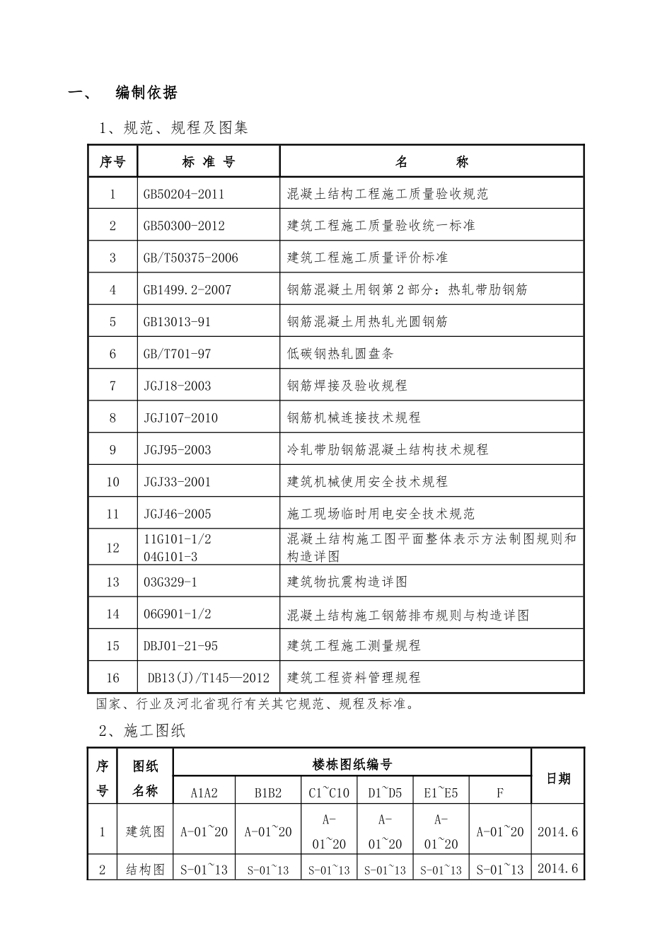 钢筋施工方案改_第1页