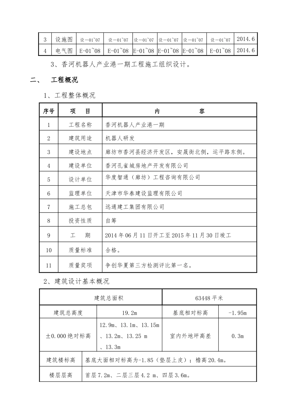 钢筋施工方案改_第2页