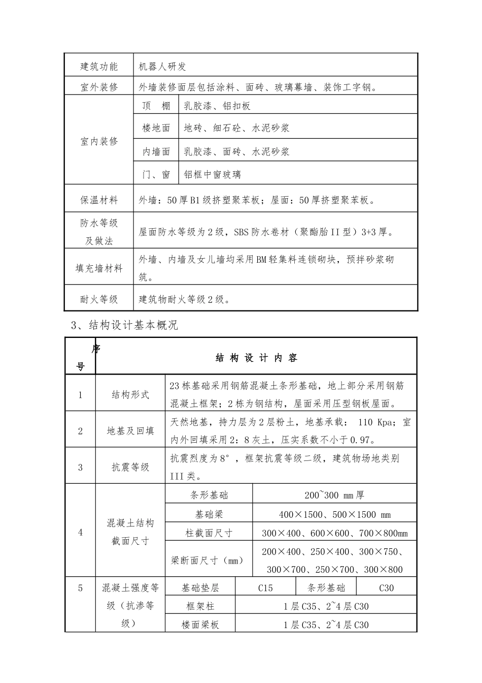 钢筋施工方案改_第3页