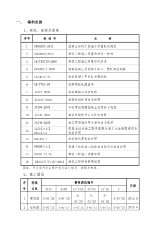 钢筋施工方案改