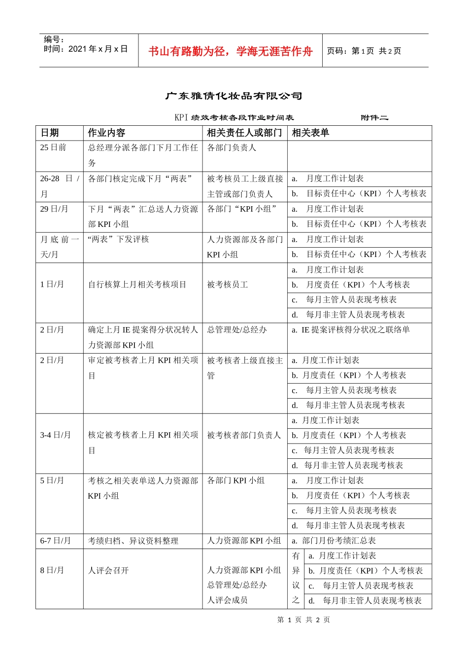 人力资源-2022kpi绩效考核各段作业时间表_第1页