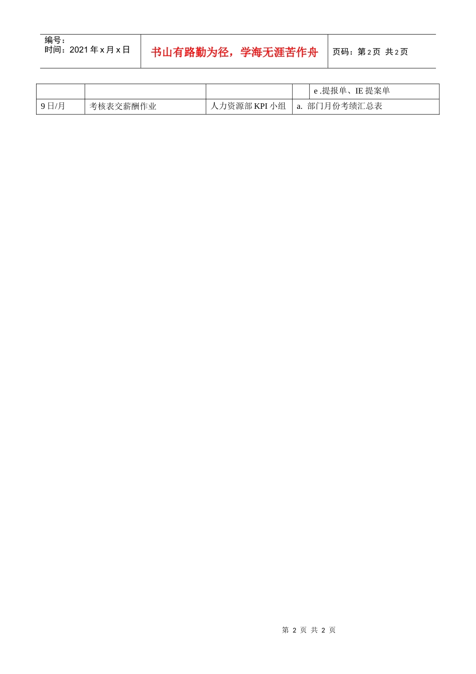 人力资源-2022kpi绩效考核各段作业时间表_第2页