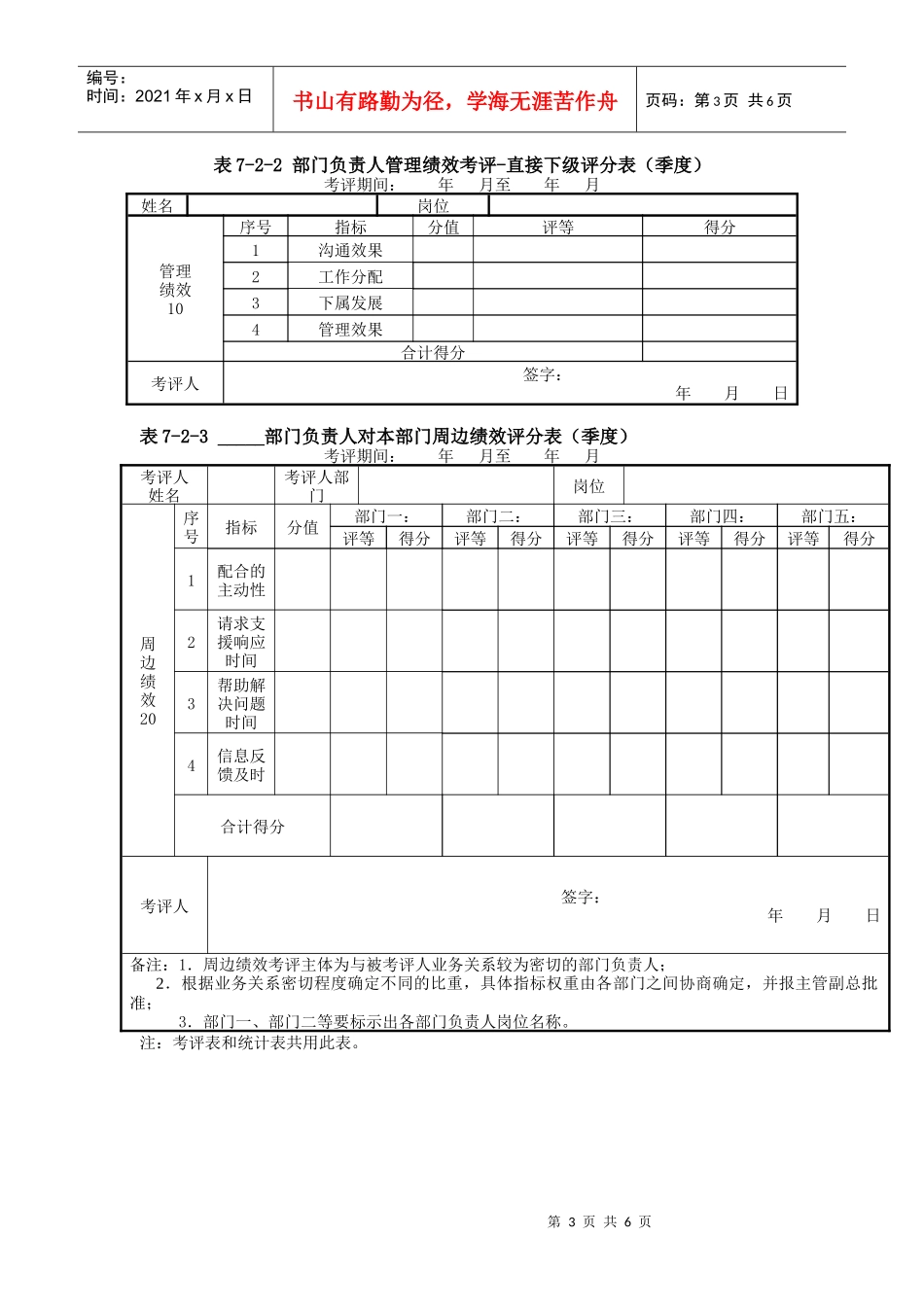 奥康部门负责人考评办法_第3页