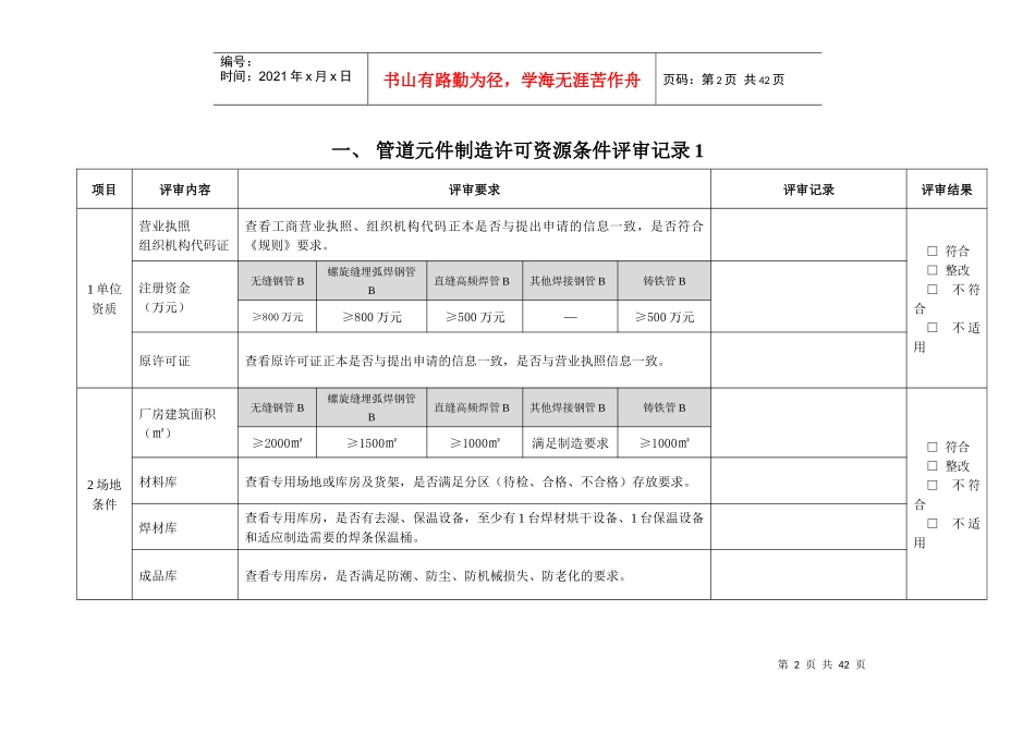 压力管道元件制造许可评审记录_第2页