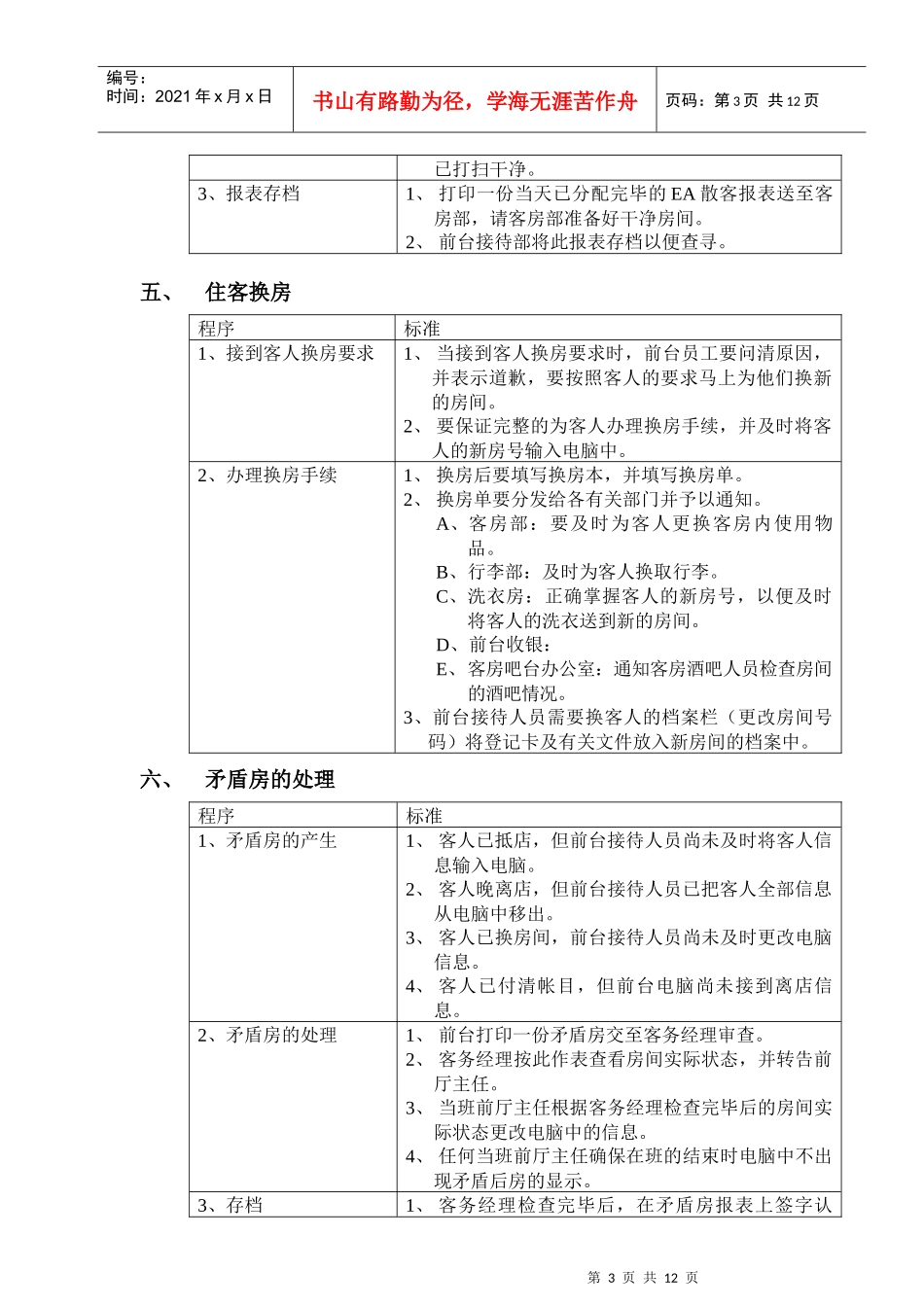 前厅部岗位操作规程_第3页