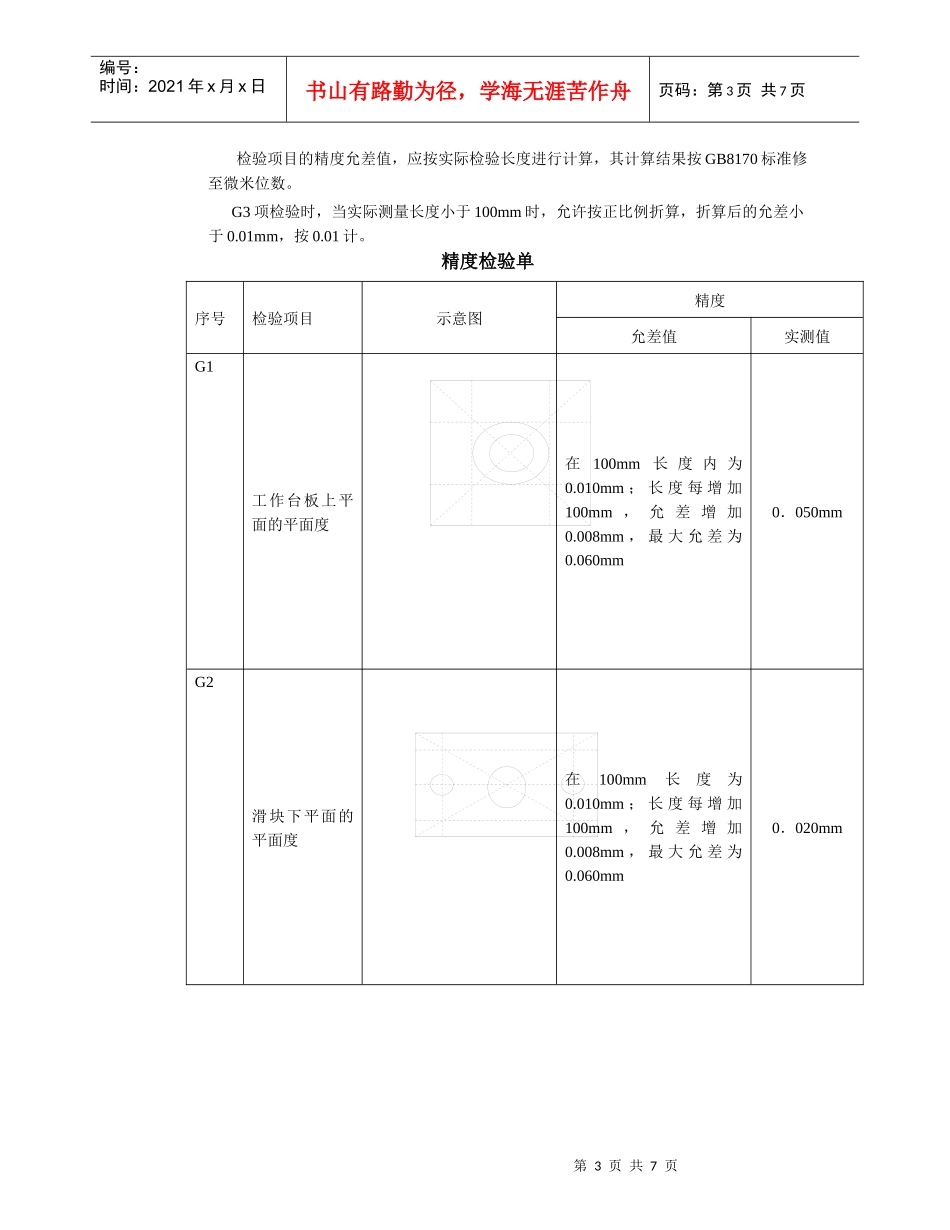 人力资源-2022KPIII-ME-EA-007-04_第3页