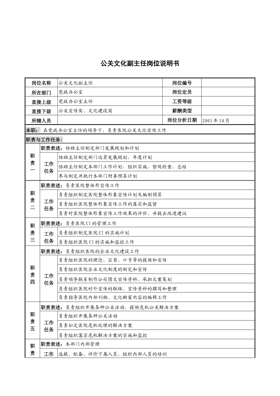 湖北新华医院党政办公室公关文化副主任岗位说明书_第1页