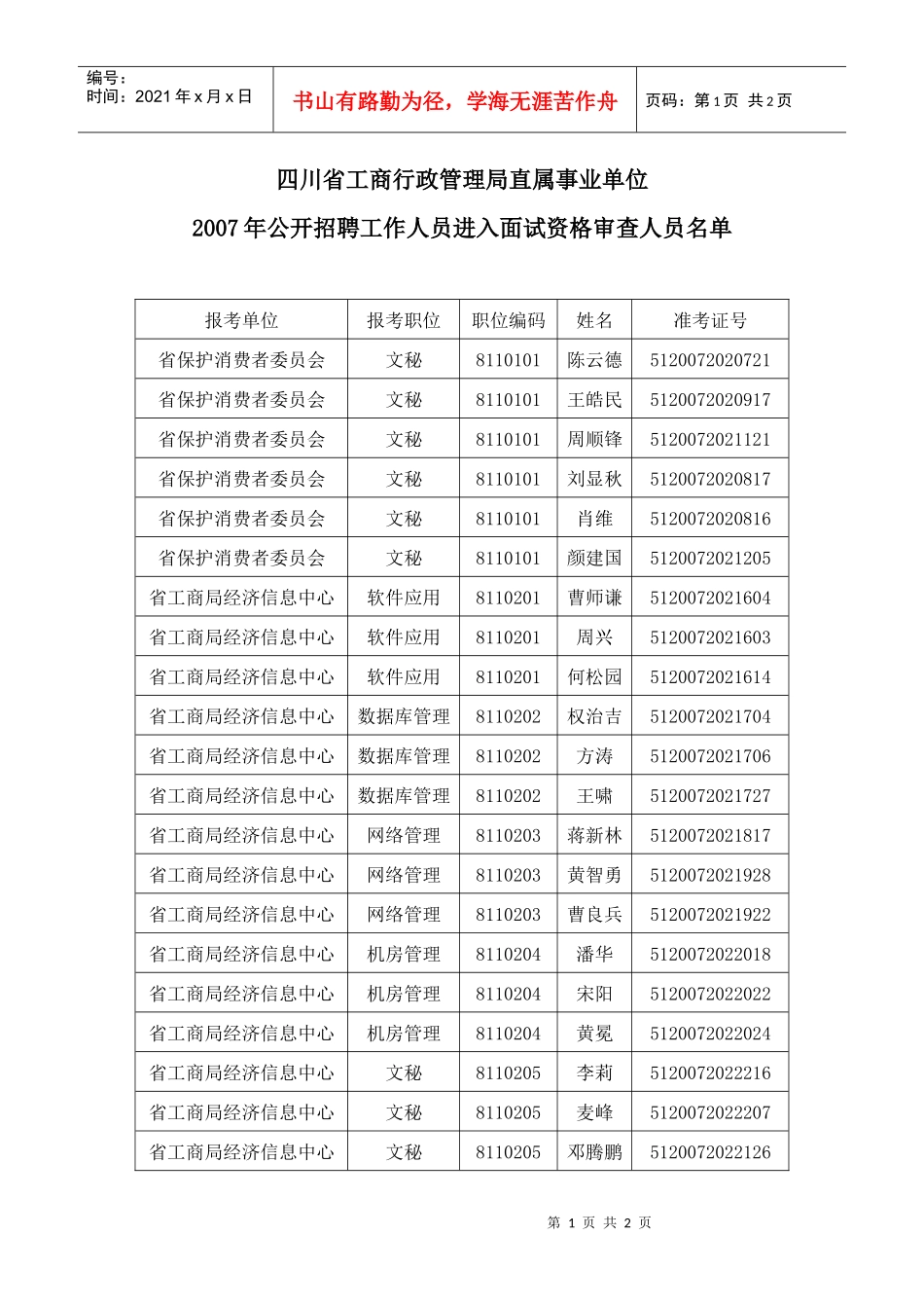四川省工商行政管理局直属事业单位_第1页