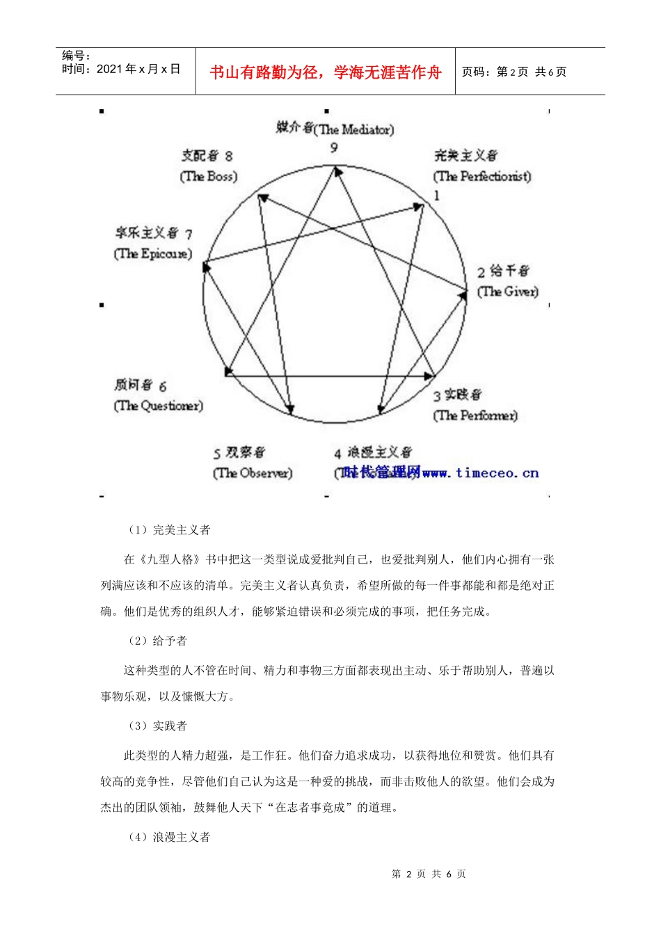 九型人格在招聘中的应用策略_第2页