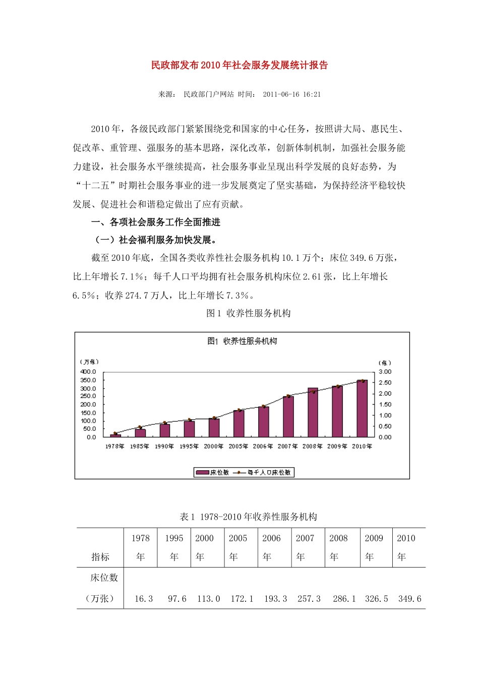 民政部XXXX年社会服务发展统计报告_第1页