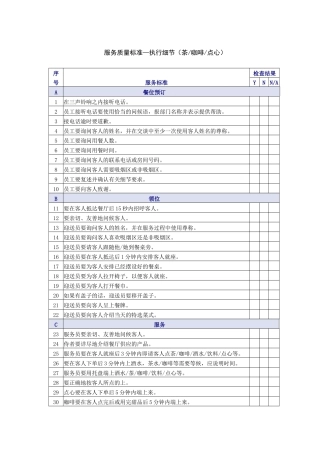 茶点服务质量检查表