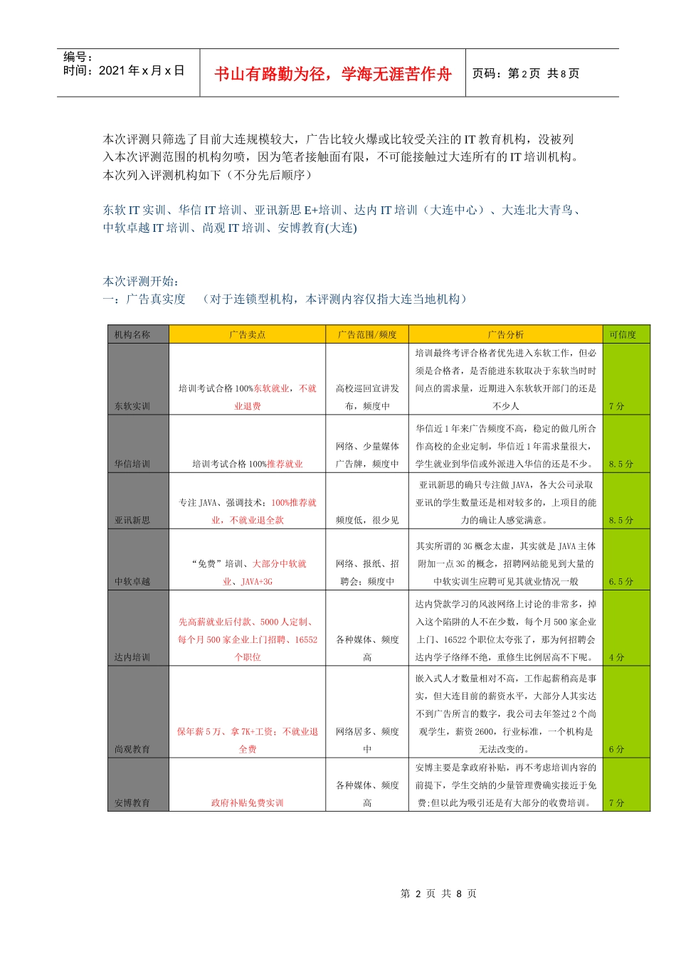 大连IT培训机构横向评测_第2页