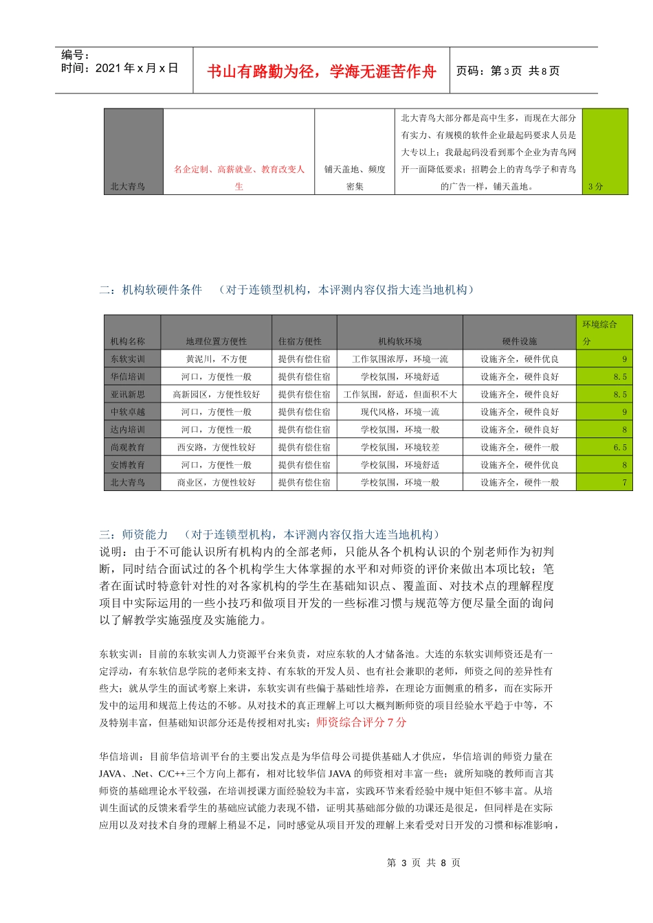 大连IT培训机构横向评测_第3页
