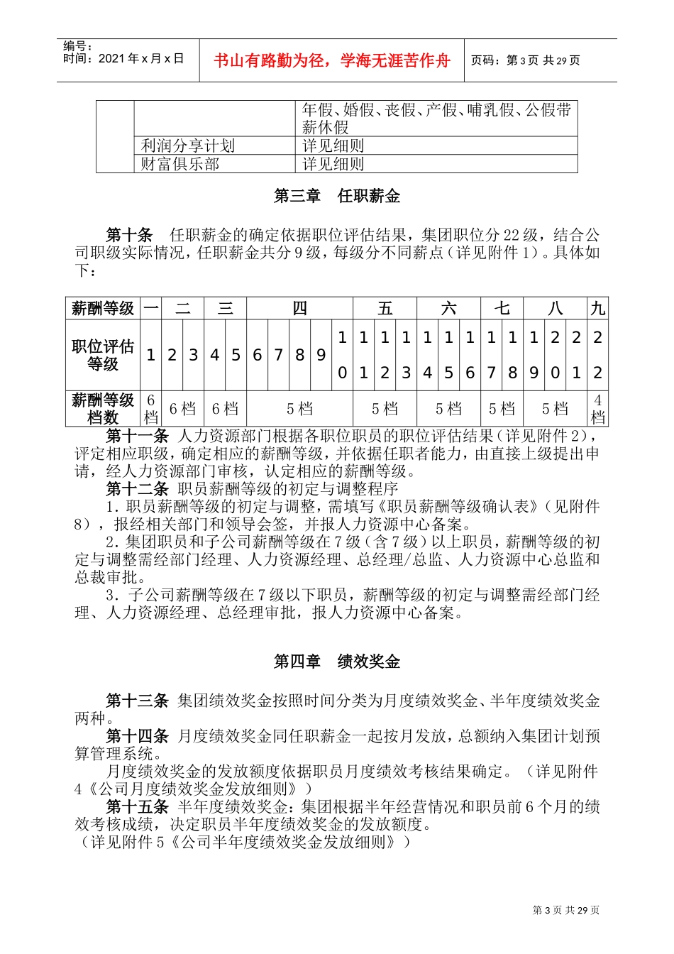 公司薪酬福利制度汇编_第3页