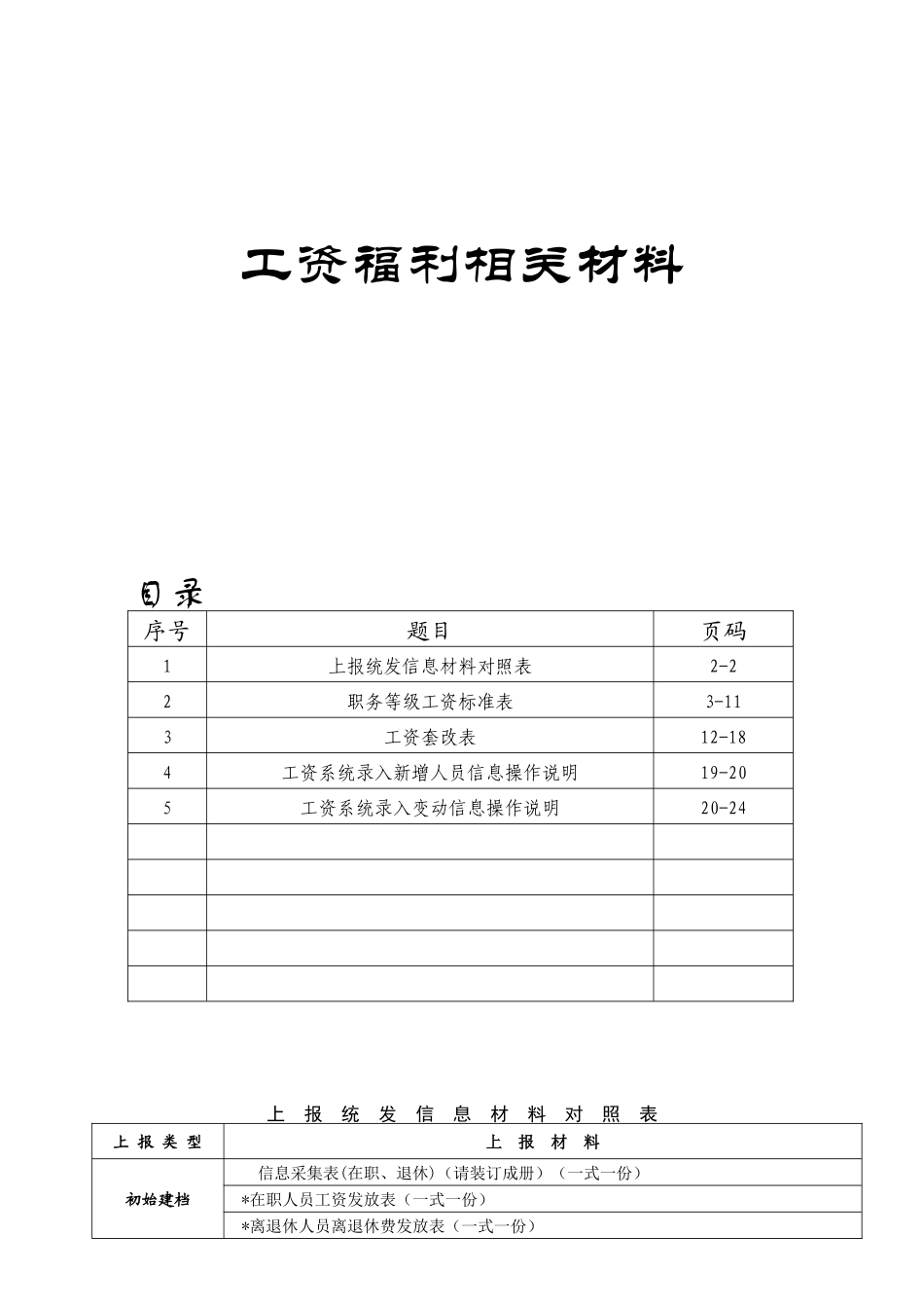 工资福利相关材料_第1页