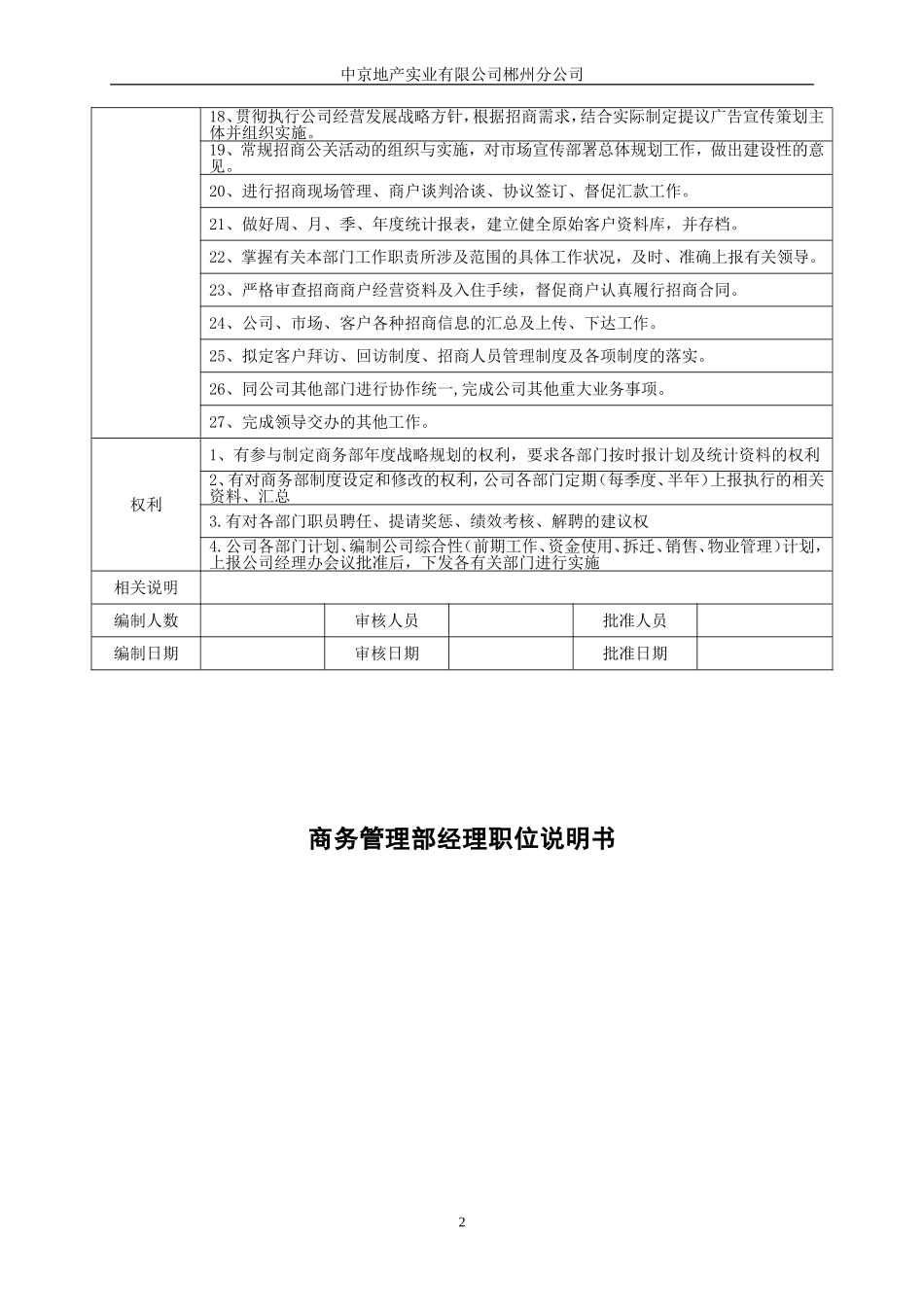 公司各部门组织结构责权与岗位职责1(DOC104页)_第2页