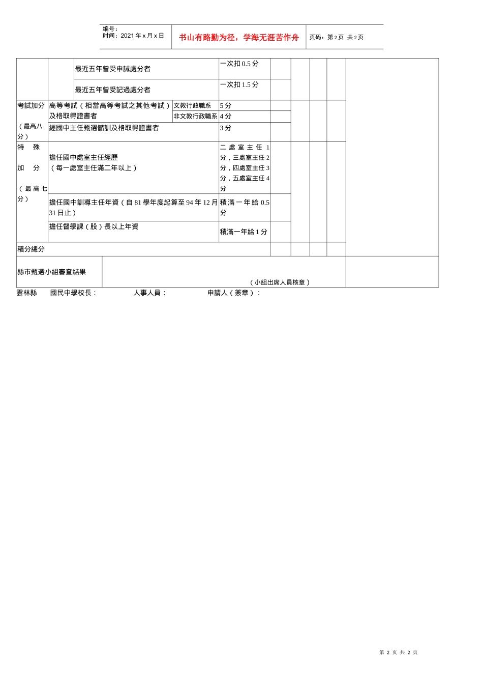 云林县国民中学校长候用人员申请甄选评分标准表_第2页