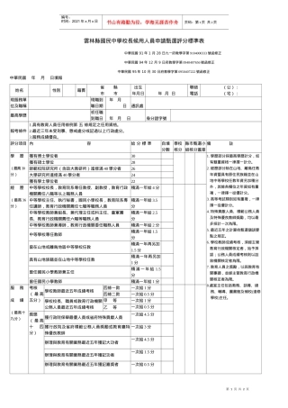 云林县国民中学校长候用人员申请甄选评分标准表